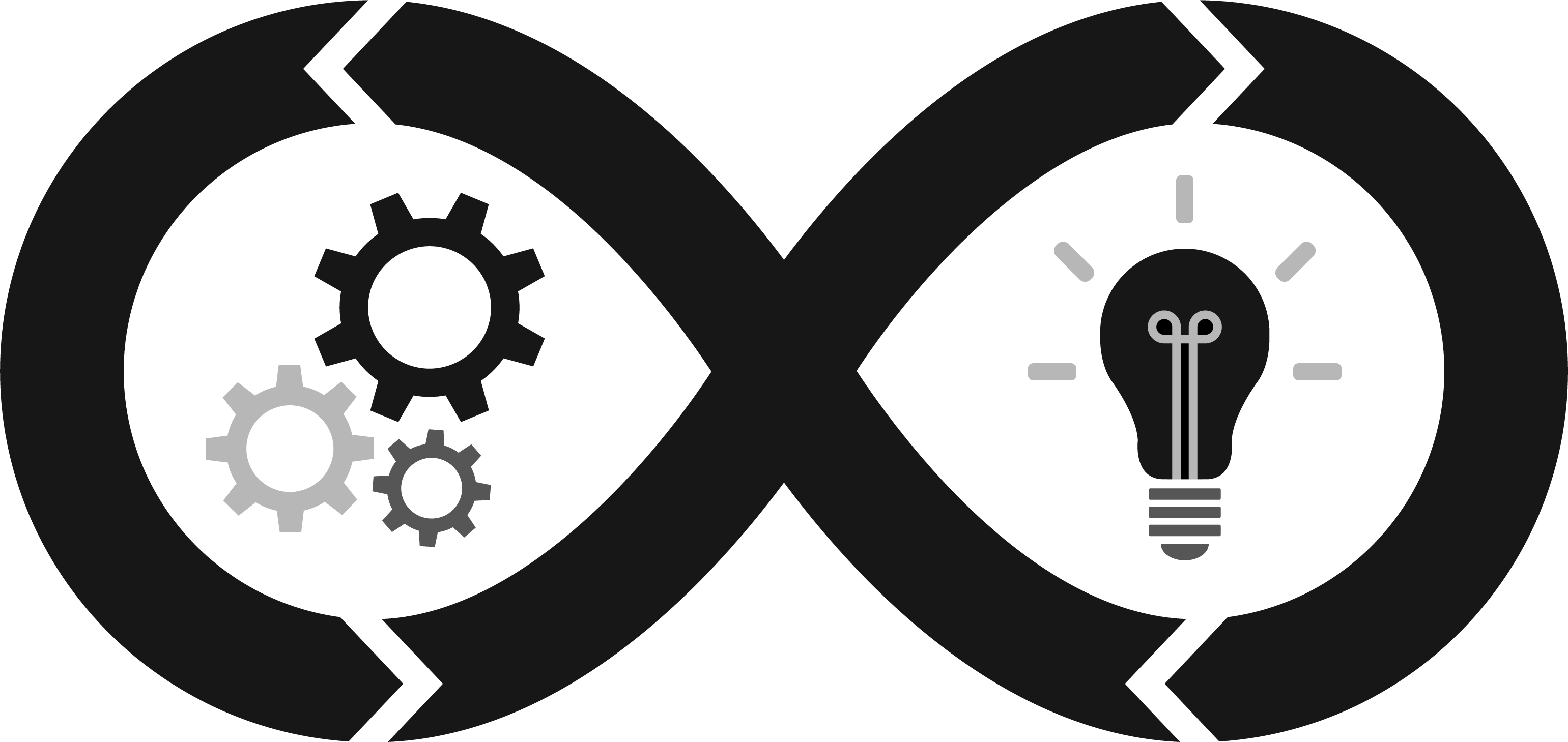 Digital Velocity at CDW